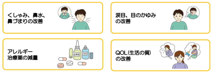 期待できる効果